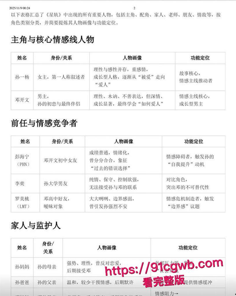 南宁二中星轨大瓜 孙一杨邓开文实名出书恋爱回忆录 知三当三暧昧出轨 教室故地重游复刻当年接吻做爱! 第10张 南宁二中星轨大瓜 孙一杨邓开文实名出书恋爱回忆录 知三当三暧昧出轨 教室故地重游复刻当年接吻做爱! 第10张