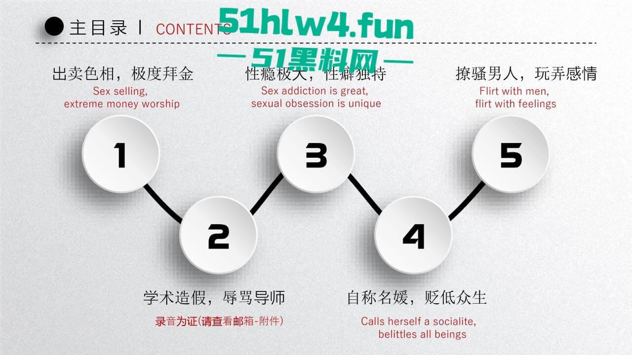 中国矿业大学惊天大瓜!顶级校园公交车【吴文倩】学术造假,约炮黑人被男友曝光50页PPT讲诉事件全过程! 第19张 中国矿业大学惊天大瓜!顶级校园公交车【吴文倩】学术造假,约炮黑人被男友曝光50页PPT讲诉事件全过程! 第19张